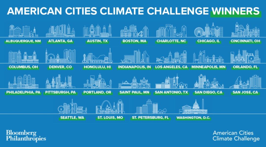 U.S. Cities Release New Climate Action Playbook